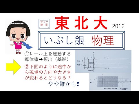 【レール上の導体棒の運動(磁場が途中で変化）】（東北大）2012