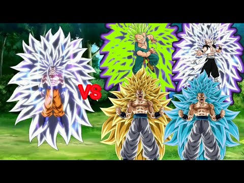 Who is strongest | Goku + ssj infinity Fusion vs all