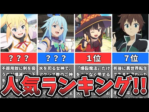 【この素晴らしい世界に祝福を！】人気キャラランキング