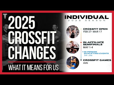 How we're adapting our programming for competitors in 2025 | EP. 186