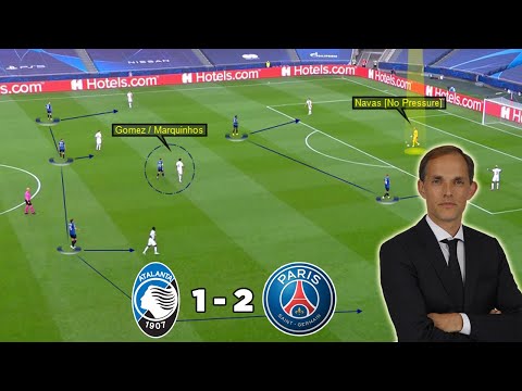 A Hard Earned Victory for Tuchel's Men | Atalanta vs PSG 1-2 | Tactical Analysis by Nouman