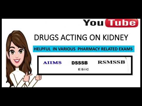 Drugs Acting on Kidney with MCQ