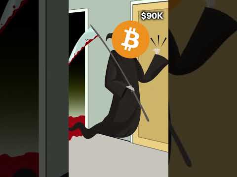 Bitcoin in 2024 Bull Run be like 😂