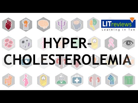 Hypercholesterolemia