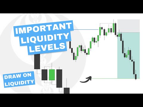 Important Liquidity Levels - Draw On Liquidity - ICT