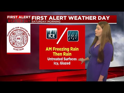 Freezing Rain To Start The Weekend & Then More Rain