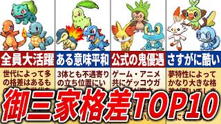 【これはあかん】御三家の格差がヒドすぎた世代ランキングTOP10【歴代ポケモン】