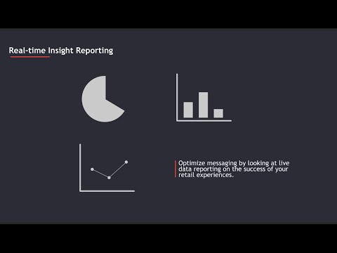 Real-time Insight Reporting