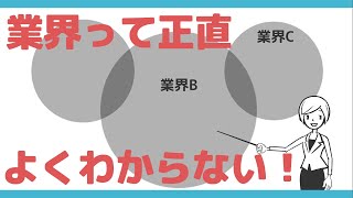 【就活講座】業界について