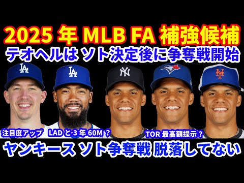 2025年MLB FA補強情報‼️ テオヘルはソトが決まり次第 争奪戦開始予定 ドジャースと3年60M以上で再契約可能性が高い💰 ヤンキース ソト争奪戦から脱落していない 600M辺りのオファー提示か