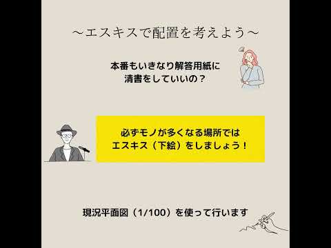 #4 2次試験プチ講座 #インテリアコーディネーター2次試験