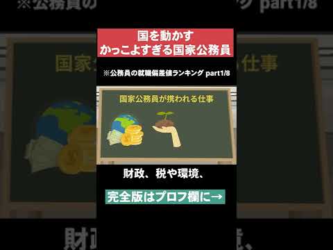 【国を動かす】公務員の就職偏差値ランキングpart1 #Shorts