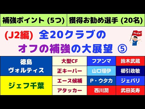 【J2編：補強の大展望⑤】徳島ヴォルティス編/ジェフ千葉編 (全20クラブ)