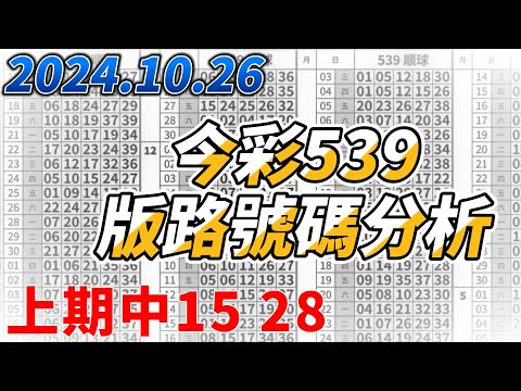 【今彩539】 【上期中15 28】【2024/10/26】【今彩539參考號碼：01 11 28 31 35】【本期特別參考號碼：14 18 25 33】