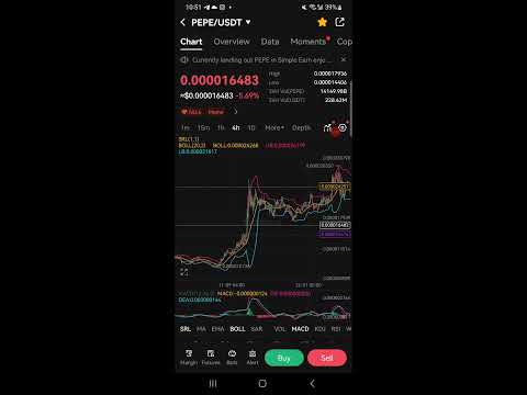 Tronkeeper Airdrop Cryptocurrency,  Bitcoin,  (Btc) Update  & Market news