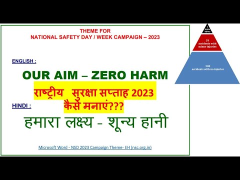 National Safety Day/ Week 2023_Theme and Campaign Activities