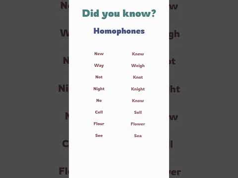 Homophones #english #homophones #shortsvideo