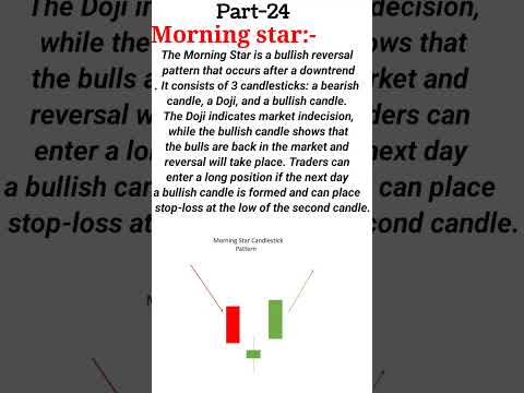 the Morning Star: The Ultimate Bullish Reversal Pattern" #stockmarket