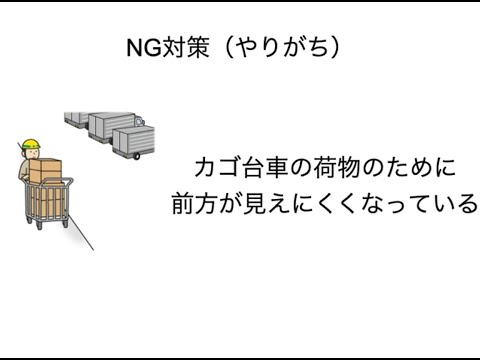 不安全行動　台車15