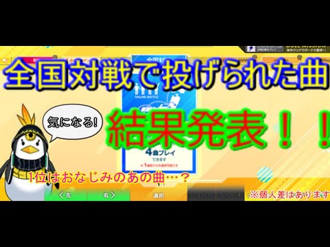 [チュウニズム] 全国対戦投げられた曲ランキング