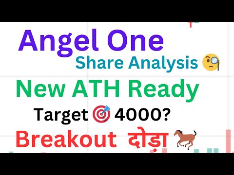 Angel One share latest news today about breakout- Angel one stock price target chart analysis 🧐