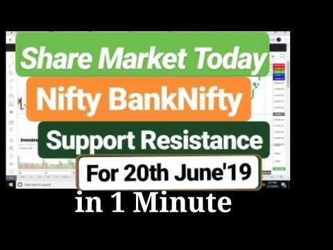 Share Market Today Nifty NiftyBank Support Resistances for 20th June'19