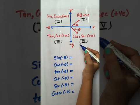 Do you know? Trigonometry #short #shorts #math #viral