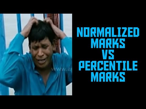 Normalised marks | Percentile marks | TANCET 2020 | TOO MUCH INFO