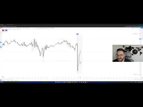 Live Futures Trading NY Session 7th June 24