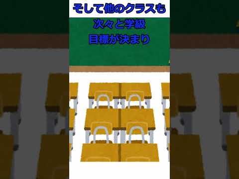 クラスの学級目標が3DSだった話#shorts #3ds #かっつー