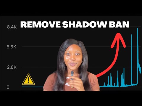 How To Avoid Shadow Ban & Boost Views: Best Time to Post on YouTube | Tips for 2024