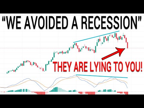 🔥DO NOT GET TRICKED! Stock Market Crash 2025! Stock Market Technical Analysis. SPY QQQ.