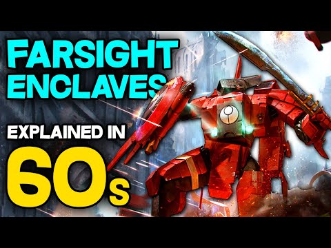 FARSIGHT ENCLAVES and THE EIGHT explained in 60 Seconds - Warhammer 40k Lore