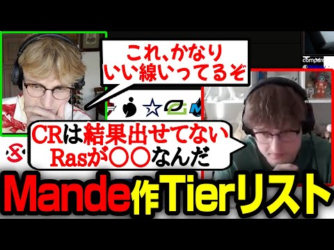 【Apex翻訳】Mandeが世界大会の結果を予想！CRについても語った【まとめぺくす】