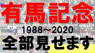 朝まで有馬記念 全部見せます【オグリキャップ～クロノジェネシス】