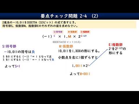 2-4-2_要点チェック問題／情報Ⅰ共通テスト対策／浮動小数点数