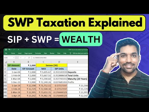 SWP Taxation | Income Tax on SWP Monthly Income | Systematic Withdrawal Plan [Hindi]