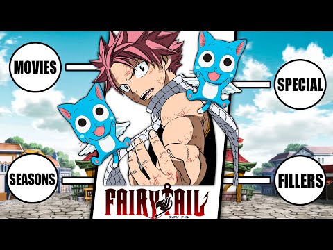 Fairy Tail Watch Order