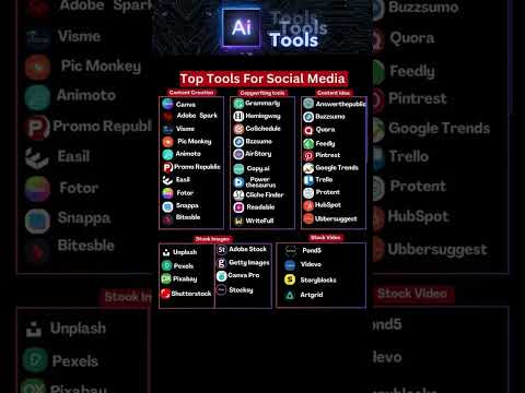 Free Top AI Tools for Social Media, Save the Video digital marketing #seotools #digitalmarketingtool