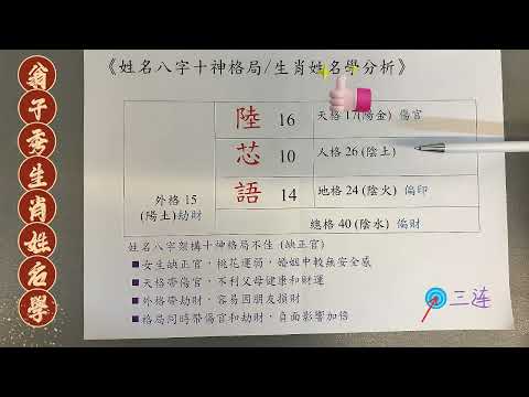 《翁子秀十神生肖姓名學》生肖姓名分析(陸芯語)    |取名 |改名|翁子秀生肖姓名學 |名字鑑定 |改名