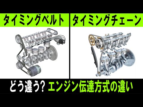 エンジンの動力伝達方式完全解説！RX-7の仕組みと特徴を深掘り