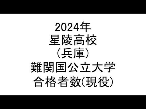 星陵高校(兵庫) 2024年難関国公立大学合格者数(現役)