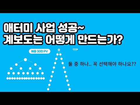 애터미 사업의 기본! 계보도 만들때~ 이걸 알아야~ 임페리얼까지 갑니다~