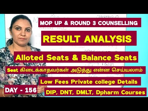 Day - 156 Round 3 & Mop Up Result Analysis