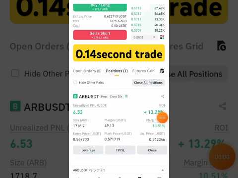 ARB Trading with 20X Leverage | Binance Trading | Bitcoin Scalping