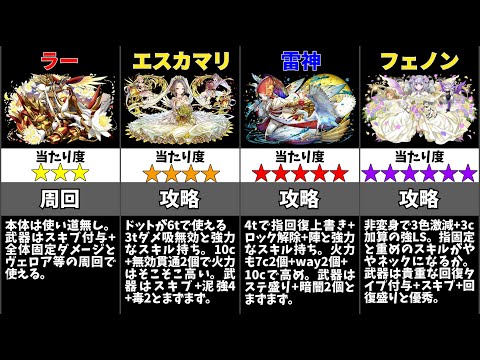 【パズドラ】ジューンブライドガチャの当たりキャラは誰？