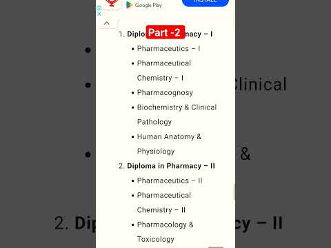 DSSSB pharmacist syllabus 2024 #dsssbvacancy2021syllabus #dsssb2024 #dsssb2024syllabus#pharmacyexam