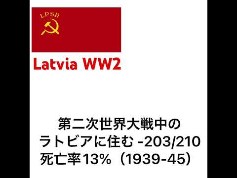 ラトビア　第二次世界大戦　住んでいたら