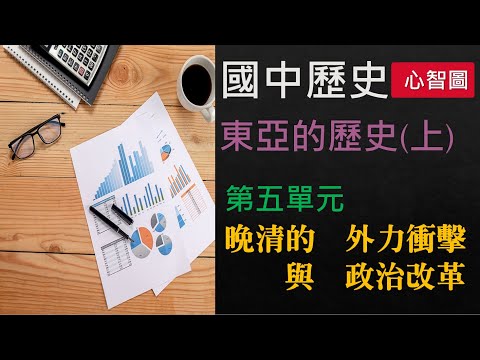 國二(上)社會→歷史科★東亞的歷史(上)★第五單元 晚清的外力衝擊與政治改革★複習★背誦★記憶【動態心智圖】