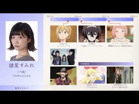 高校生声優（だった人）